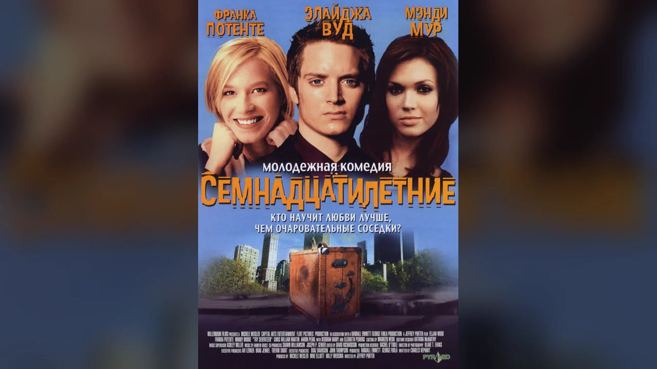 Фильм Семнадцатилетние (2002)